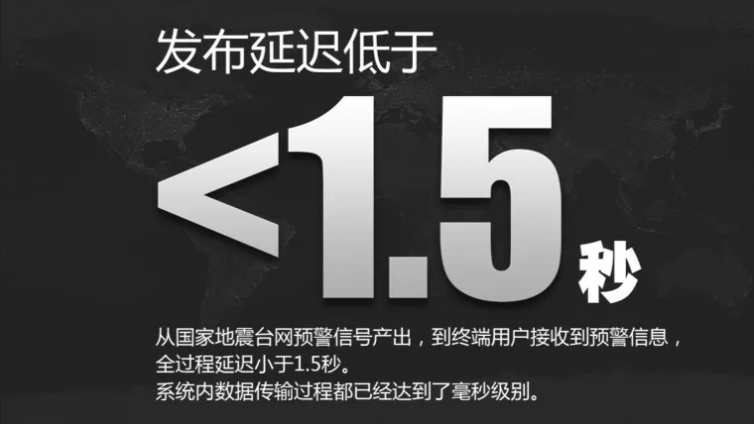 和地震赛跑！天翼云预警云实现秒级预警 