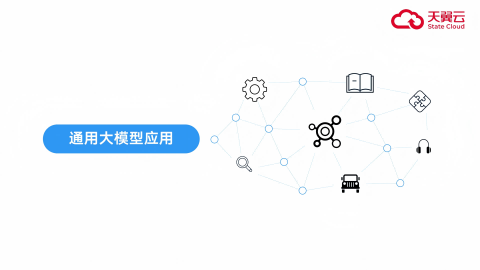 通用大模型应用 